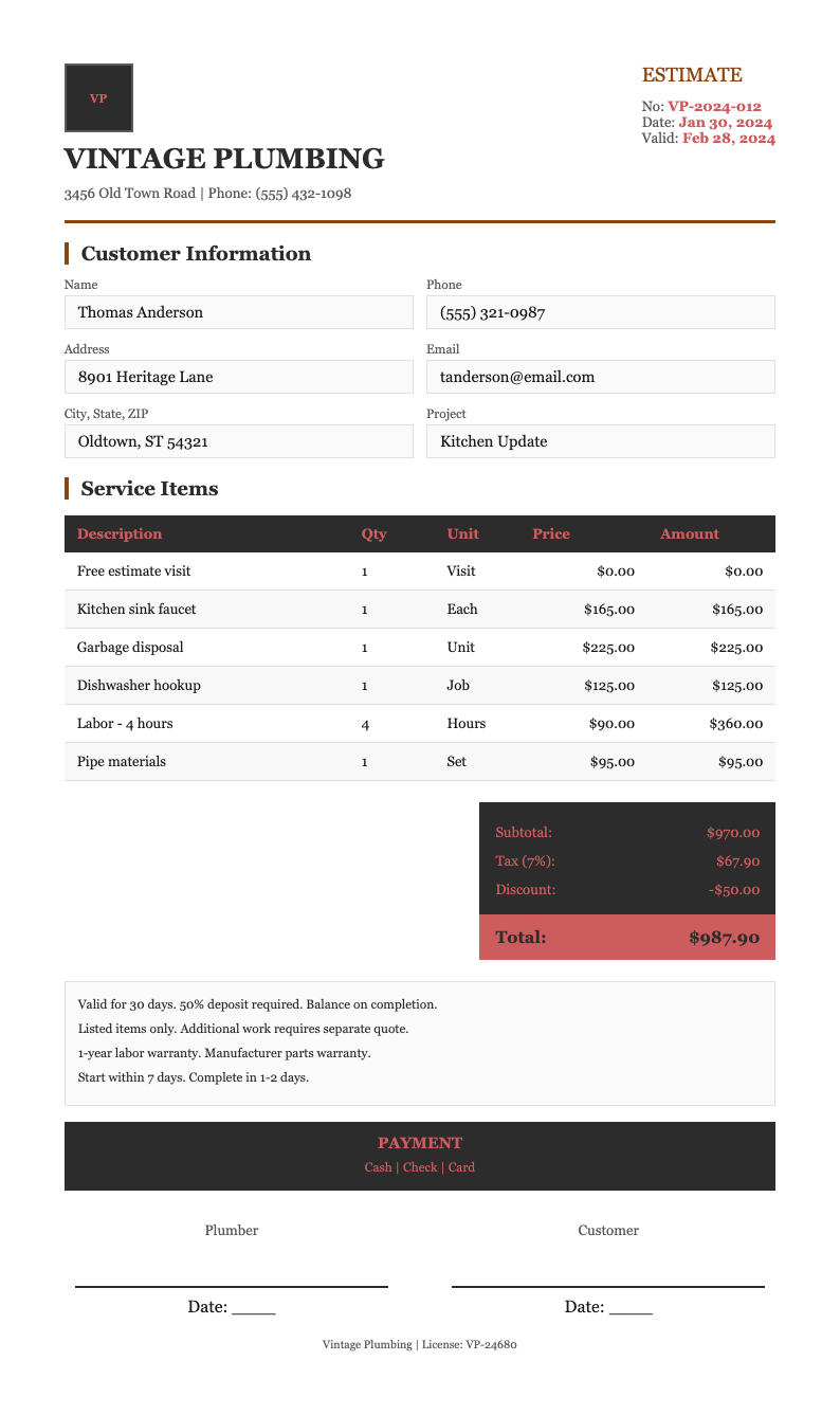 Premium Business free plumbing estimate